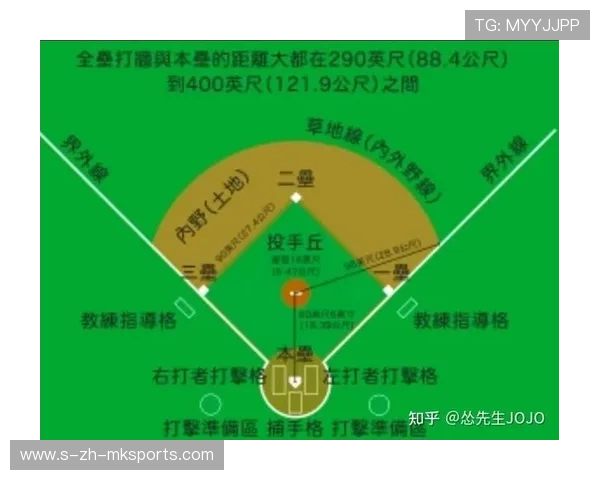 【创新规则探讨】未来棒球或将引入更多高科技玩法，棒球未来社区控制性详细规划编制单位